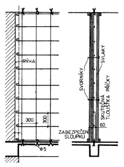 Moniérova příčka se vyztužuje sítí z ocelových drátů průměru 5 mm. Síť má čtvercová pole 300 x 300 mm.