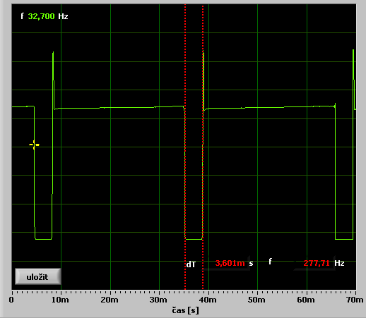 1 REM Program pro PICAXE-20M: Motor6 2 REM Obousměrné proporcionální řízení obou motorů 3 setfreq m8 ;nastavení hodin 8 MHz 4 start: ;hlavní smyčka PWM pulzu 5 readadc 1,b0 ;načtení napětí z trimu A
