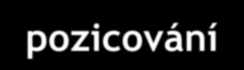 Internetové publikování CSS 4.