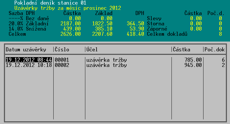 TRIFID 2014 STANDARD Uživatelská příručka 15.4. Měsíční souhrn uzávěrek tržby Speciální souhrn, který sečte všechny uzávěrky za zadaný měsíc a zobrazí je jako jednu uzávěrku.