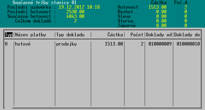 Pokladní deník 15.5. Výčetka hotovosti Vyvolání Lze ji spustit na většině míst v deníku kombinací kláves <Alt V>.