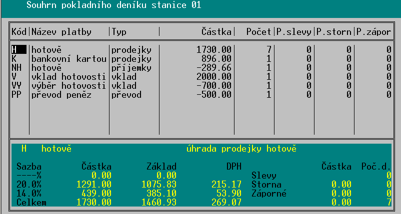 TRIFID 2014 STANDARD Uživatelská příručka Otevření peněžní zásuvky Chcete-li porovnat udávaný stav se skutečným stavem hotovosti v peněžní zásuvce, můžete si během zobrazení současného stavu otevřít