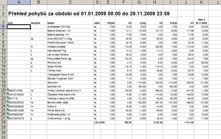 Přehledy Příjem zboží - další náklady - obsahuje hodnoty přijatých nákladů/slev rozpuštěných a nerozpuštěných v nákupní ceně rozdělených do jednotlivých daňových sazeb.