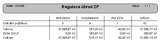 Přehled menu programu - Sestavy 189 Po nastavení podmínek se zobrazí sestava regulace úhrad zdravotní