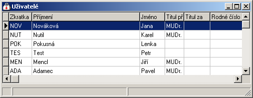 202 14. Medicus Přehled menu programu - Konfigurace Kompletní nastavení a konfiguraci programu Medicus NIS/PRO lze provést z menu Konfigurace.