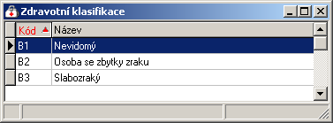 Přehled menu programu - Kartotéka 49 V části "Ošetřující lékař" se nabízí pouze nositelé výkonů a lze zadat i více lékařů ze stejného oddělení.