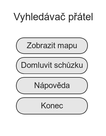 3.3. Pokud uživatel schválí schůzku, tak se už zapne pouze navigace na konkrétní místo. 4. Uživatel najde adresu či místo setkání.