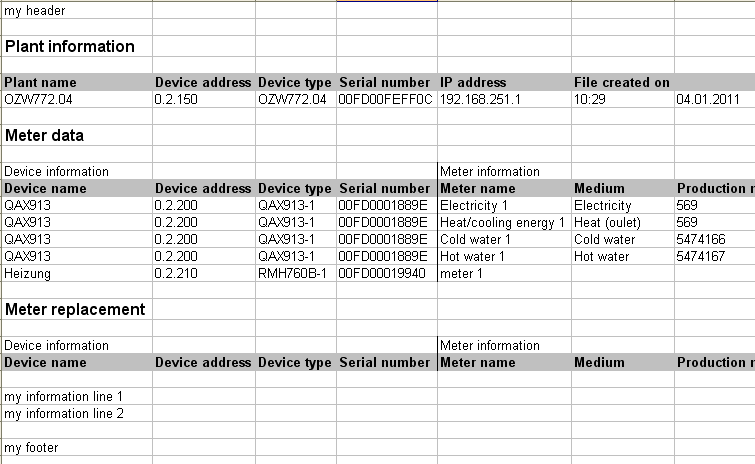 5.1 Soubor údajů o spotřebě Údaje o spotřebě lze zobrazit přes webové rozhraní (místně nebo dálkově) (Část 3.4) nebo mohou být zasílány e-mailem (Část 5.3).