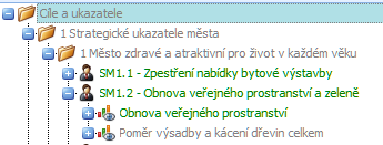 V rámci zavádění procesního řízení na MěÚ Moravská Třebová byly definovány KPI a nastaven proces jejich vyhodnocování. K podpoře sledování KPI je použit SW nástroj ATTIS 4.