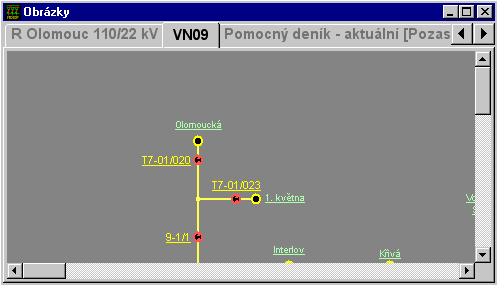 Hlavička okna Minimalizace okna do ikony Název okna Maximalizace nebo zmenšení okna Hlavní ikona okna Ikony pro posuv obrazu v okně Zavření okna Ikony pro posuv obrazu v okně Rolovací pruh Rolovací