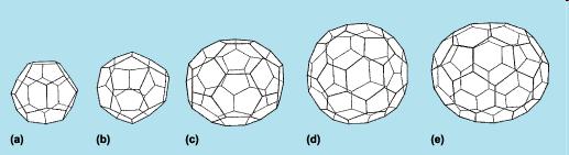 Fullereny a uhlíkové nanotrubičky Fullereny jsou látky složené ze sférických