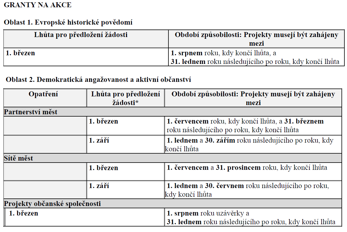 Kalendář