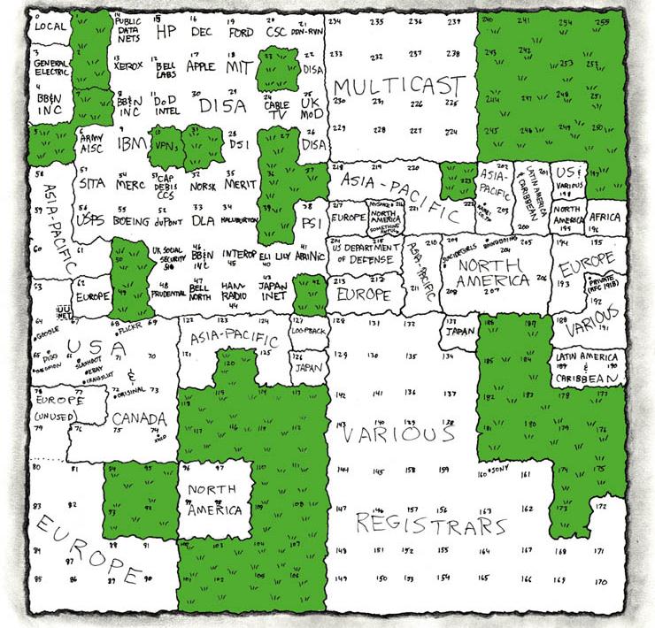 Map of the internet (2006) http://xkcd.