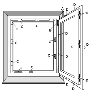 3. Péče o kování Vaše okna a prosklené dveře jsou vybavena kvalitním kováním, zajišťující otevření a ventilaci.