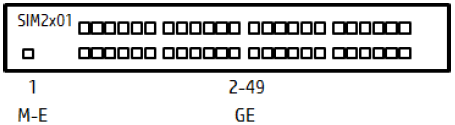 SIM2x02 S Ano n/a 1 2-25 26-49 Network Management Port GbE 10GbE (FCoE capable) SIM3x00 R/S Ano SIM3x01 MPU SIM3x11 1 48 GbE SIM3x12 1 4 5-8 SIM3x13 1 4 5-8 SIM3x14 1 4 5-8 Pro 32bitové systémy je x