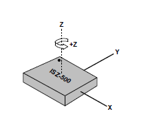 com] InvenSense ISZ-500 1-osý MEMS gyroskop rozsah 110 /s napěťový výstup [www.