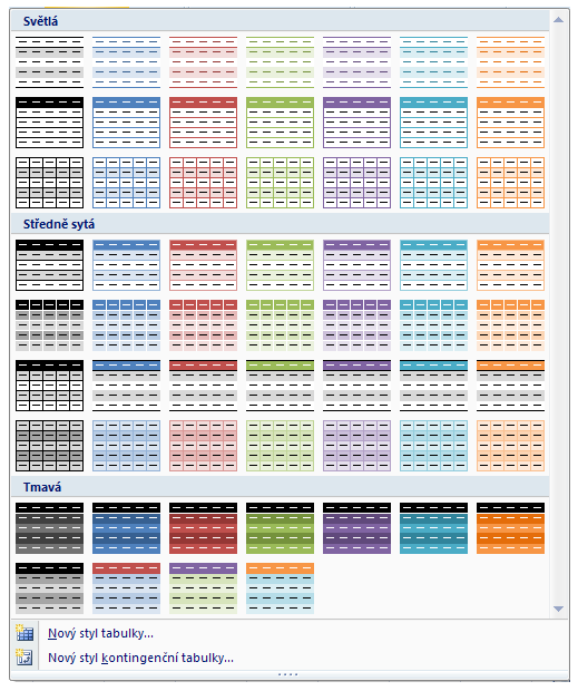 Excel Vizuální formát tabulek K vizuální reprezentaci celé tabulky můžeme použít dva způsoby: Manuální formátování tabulky Tabulku můžeme naformátovat manuálně s využitím klasických nástrojů, které