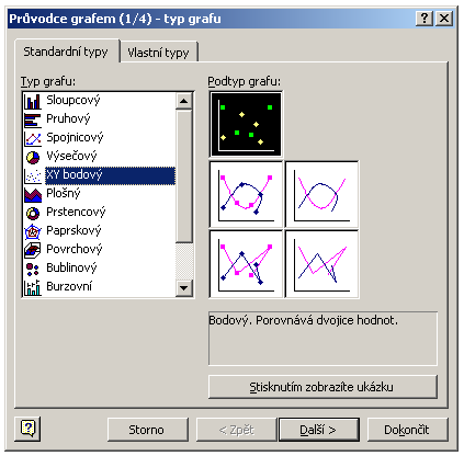 Pomocí programu Microsoft Excel vytvoř graf závislosti dráhy na čase. V dokumentu, v kterém máš tabulku s výsledky měření, vyber v horní nabídce Vložit, klikni na Graf.