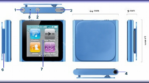 Ovládací prvky přístroje 1. Tlačítko volby a vlevo 2. Tlačítko volby a vpravo 3. Tlačítko volby,zapnutí,pauza,menu 4.