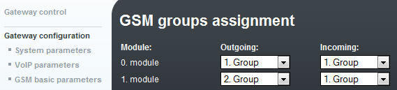 V GSM odchozí skupině je třeba nastavit pravidla pro SIM karty