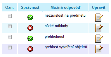 E-learning v ISIS studijní opory 7 OBR. 9: ZADÁNÍ MOŽNÉ ODPOVĚDI Možné odpovědi se vypisují v horní části rekapitulace otázky (viz obr. 10). Jsou uspořádány dle abecedy.