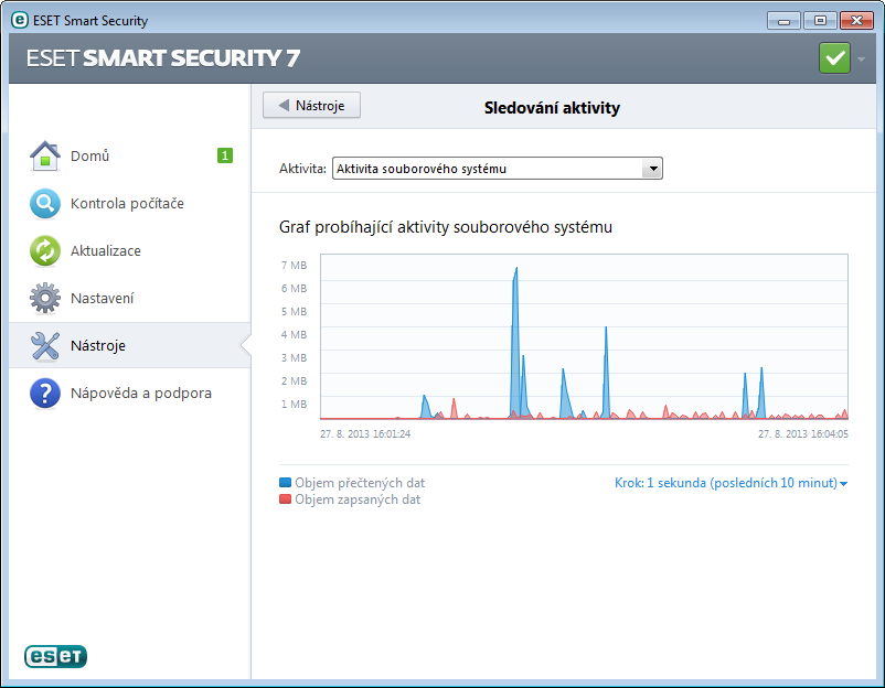 4.6.3 Statistiky ochrany Statistické údaje, které se týkají různých modulů ochrany programu ESET Smart Security jsou dostupné na záložce Nástroje > Statistiky ochrany.