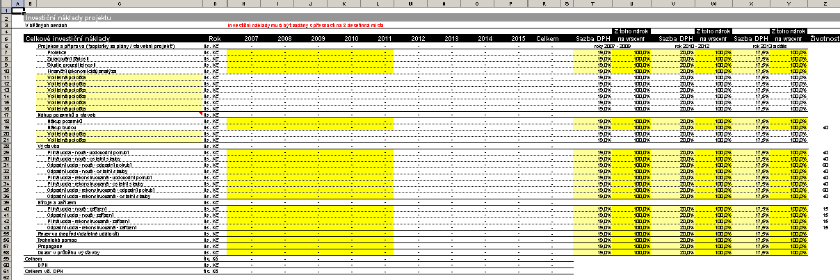 stanovenému v konsolidované FA/FEA (nedochází ke zkreslení výsledků z důvodu změny sazby DPH).