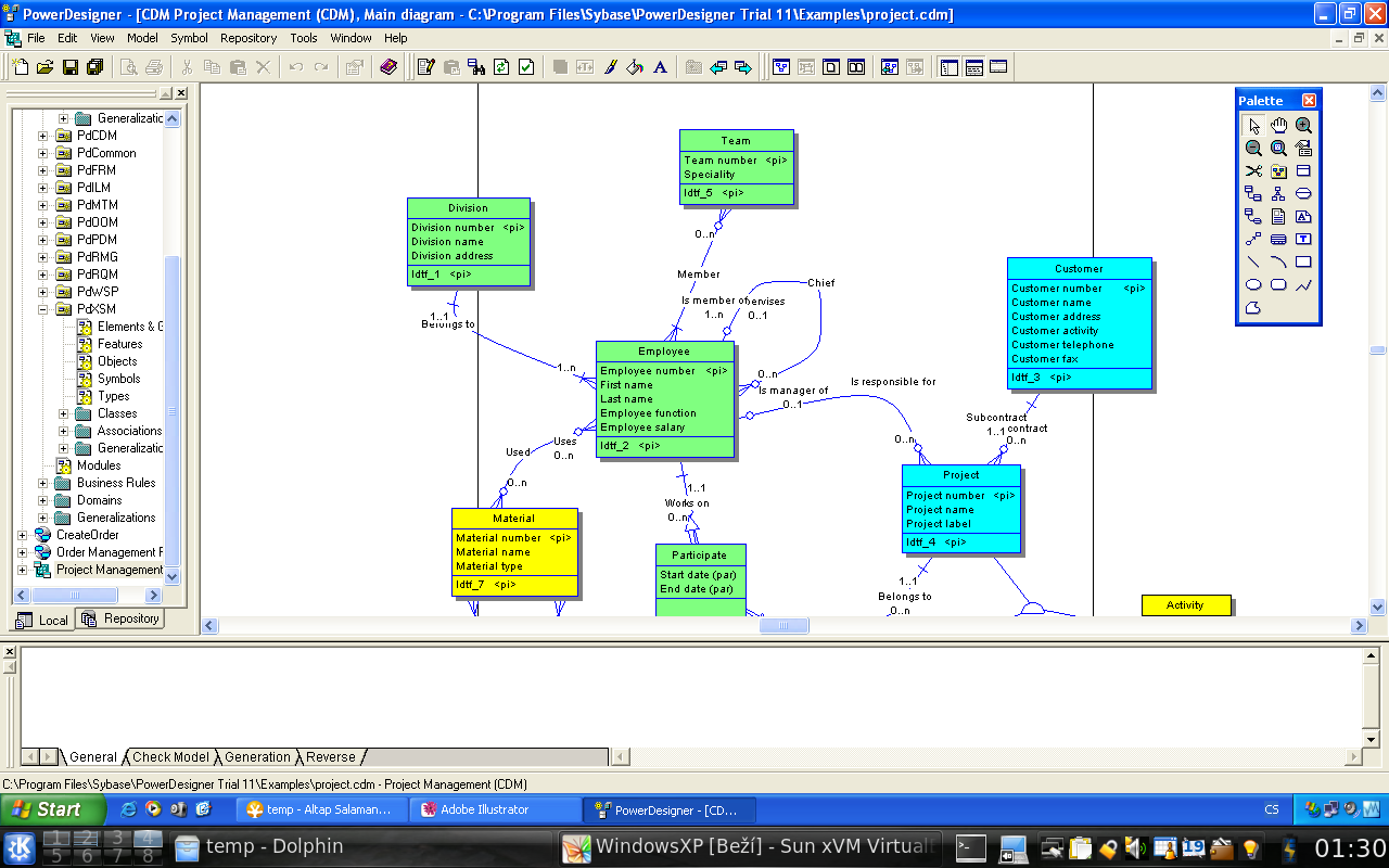 Obrázek 5 - PowerDesigner diagram 2 3.3.5 Zajímavé funkce Možnost běhu jako plugin do Eclipse Pokročilé datové modelování, generování SLQ skriptů Zpětné inženýrství 3.4 