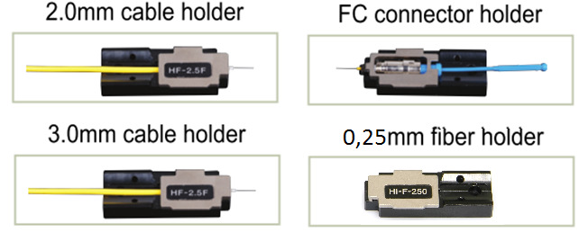 SWIFT F1 výměnné vláknové držáky vlákno/konektor putuje mezi