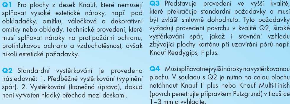 Suchá výstavba a