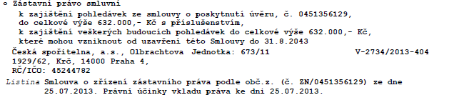 převodů. Zájemci o dražbu jsou povinni před zahájením dražebního jednání prokázat úhradu stanovené jistoty. VII.