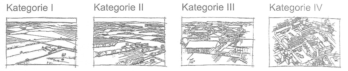 4 Skladby a komponenty ETICS Tabulka /4/: Kategorie terénu podle drsnosti terénu Kategorie terénu I II III IV Popis konfigurace terénu pobřeží jezer (nebo velkých vodních ploch) nebo oblasti se