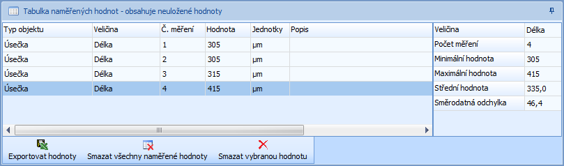 Ovládací panely snímacích zařízení Tabulka naměřených hodnot Hodnoty naměřené v živém obrazu se průběžně zobrazují v Tabulce naměřených hodnot ve spodní části ovládacího panelu.