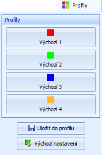 Ovládací panely snímacích zařízení Profily: tlačítka v části Profily slouží k načtení uložených profilů.