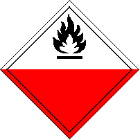2 2 2 - třída 3 hořlavé kapaliny (spadají sem ty, které mají teplotu vzplanutí nejvýše 61 C) kusy jsou označeny bezpečnostní značkou č. 3 2 3 3 bezpečnostní značka č.