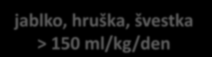 jablko, hruška,