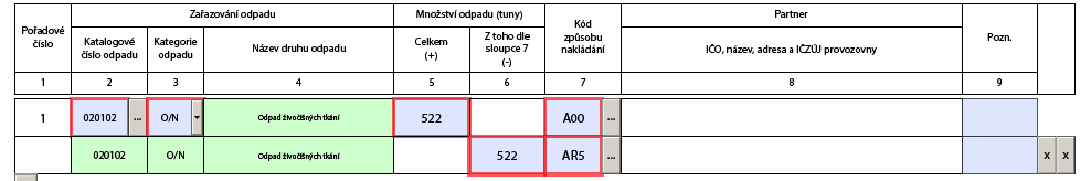 4 List č. 2 Hlášení o produkci a nakládání s odpady za rok Pro úspěšné podání hlášení/vyplnění Listu č. 2 je nutné dodržet následující zásady: Minimálně 1 druh odpadu musí být vyplněn.