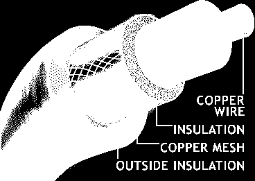 tlustý vs. tenký koaxiální kabel tlustý koaxiální kabel byl drahý, málo ohebný, špatně se instaloval.