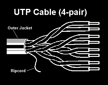 další vývoj Ethernetu byla snaha využít již existující rozvody telefonního typu Slide č.