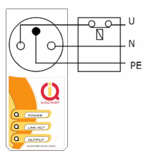 rozpínání. 13. Upload firmware pomocí IQlocatoru Program IQlocator.