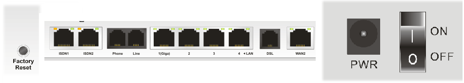LAN1 (Giga) Pravá LED (zelená) Levá LED (zelená) Pravá LED (zelená) svítí bliká svítí bliká svítí V režimu ISDN NT: ISDN telefon nebo ISDN TA je na sběrnici synchronizován, jinak LED V režimu ISN TE: