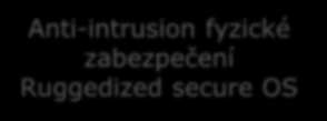 Secure Communication Hoox, smartphone pro bezpečnou komunikaci