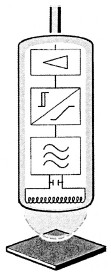 4 Elektronický snímač Signál ze snímače (elektronického obvodu), který je citlivý na magnetické pole magnetu ( Hallova sonda, magnetoodpor,.