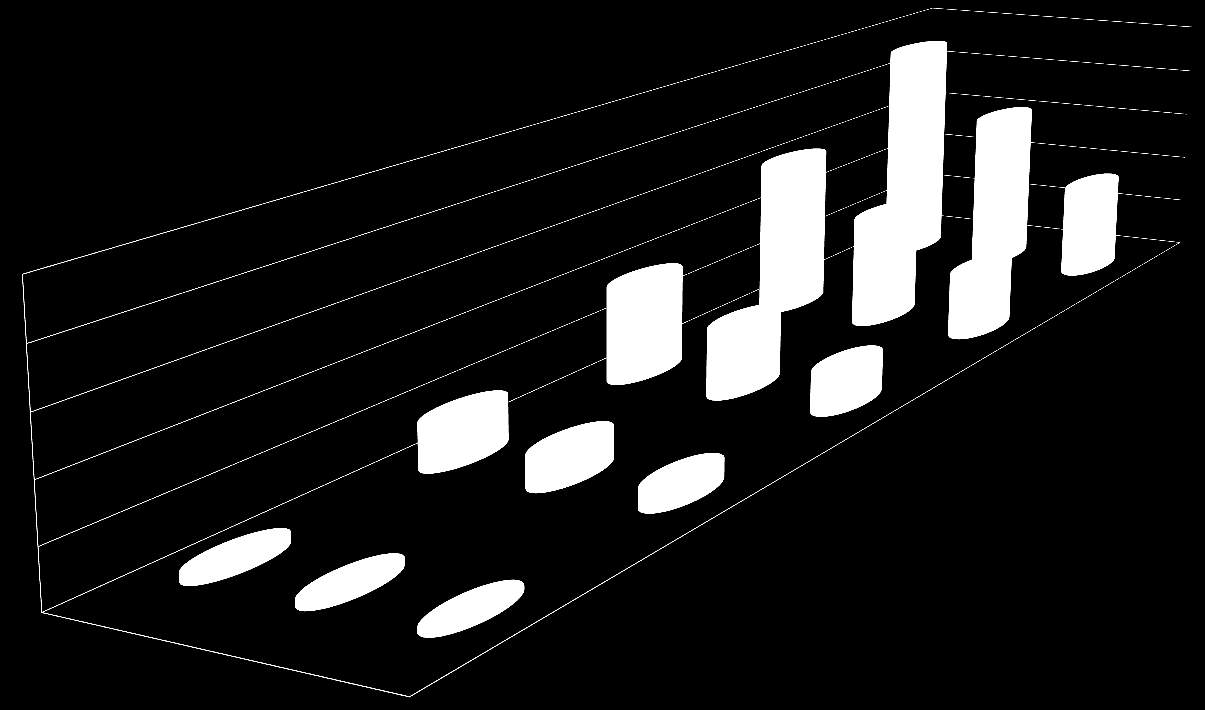 Úspory vytápění pro jednotlivé bytové jednotky ǀ 1 Typ bytu 3 + 1 2 + 1 1 + 1 Výměra bytu v m 2 1 rok * 5 roků ** 1 roků ** 15 roků ** 2 roků ** 8, 15 239 82 54 182 963 35 143 453 794 56, 1 667 57