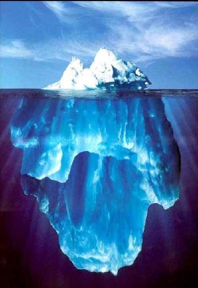id_obr=1295 vědomí část ledovce nad hladinou, je v centru naší pozornosti předvědomí není aktuálně v centru zájmu
