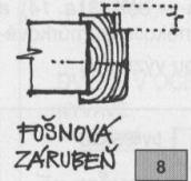 DRUHY ZÁRUBNÍ: DŘEVĚNÉ -TESAŘSKÉ ZÁRUBNĚ, FOŠNOVÉ ZÁRUBNĚ - RÁMOVÉ