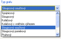 3. Sloupec na vodorovnou osu X Vyberte si sloupec, dle kterého chcete data seskupit (vysčítat).