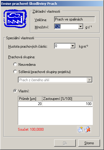 Jeden rok 356 dní = 8760 hodin = 525600 minut = 31536000 sekund Roční emise CO2 = 1428 t Roční emise NOx = 2025 t Roční emise prachu = 4000 t Průměrná rychlost emise je tedy 45 gramů SO2 za sekundu.