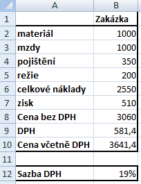 151. Z tabulky chceme vybrat 3 nejhorší výsledky, jak to provedeme? 152. Z tabulky chceme vybrat 3 nejlepší výsledky, jak to provedeme? 153. Jakým způsobem změním barvu karty? 154.