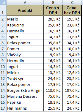 165. Napište vzorec pro výpočet ceny bez DPH do buňky C2. DPH činí 19 %.